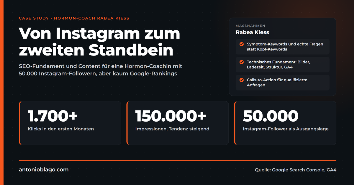 Case Study: SEO für Hormon-Coach Rabea Kiess