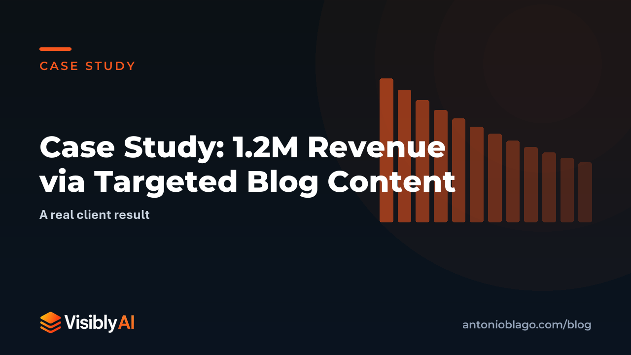 Case Study: 1.2M Revenue via Targeted Blog Content