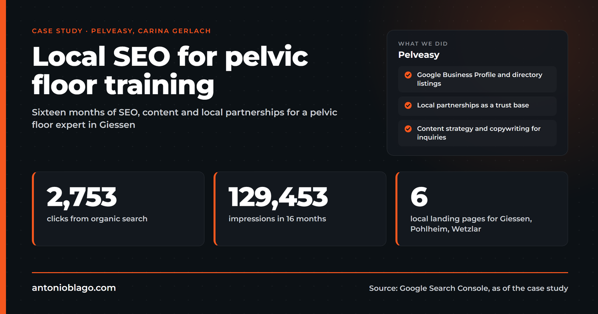 Case Study: SEO and Content for Pelveasy (Carina Gerlach)
