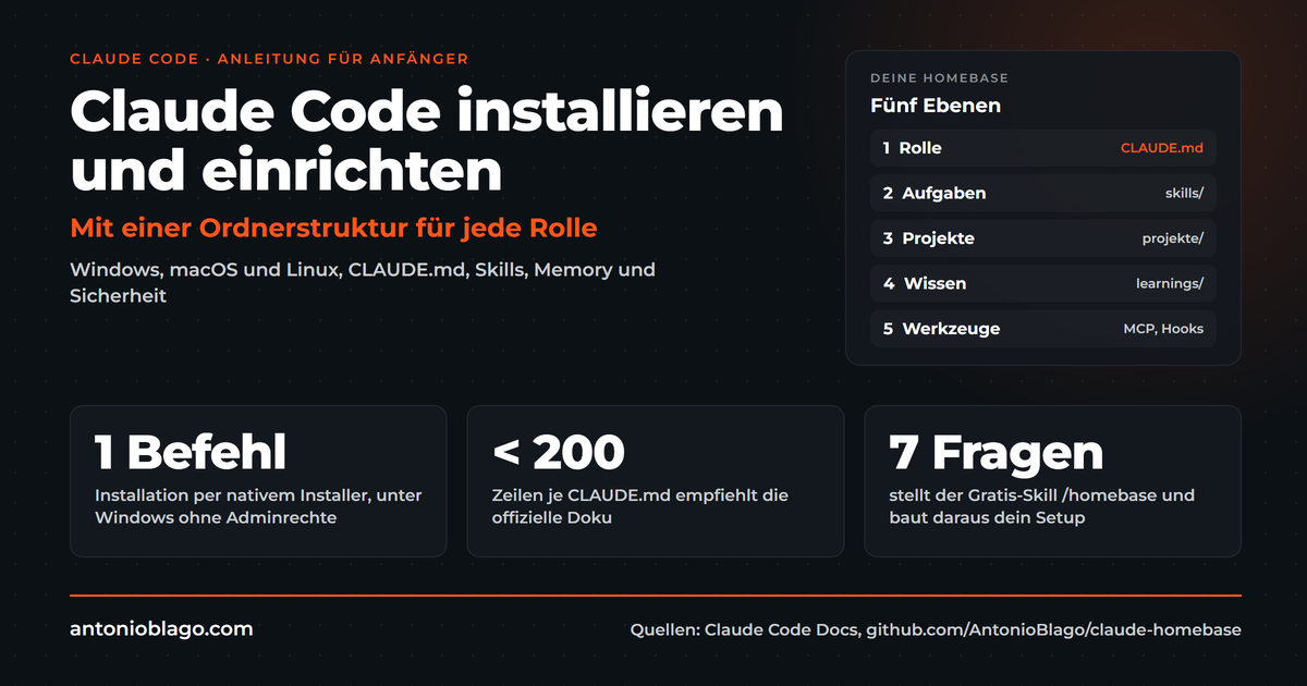 Claude Code installieren und einrichten: die Anleitung