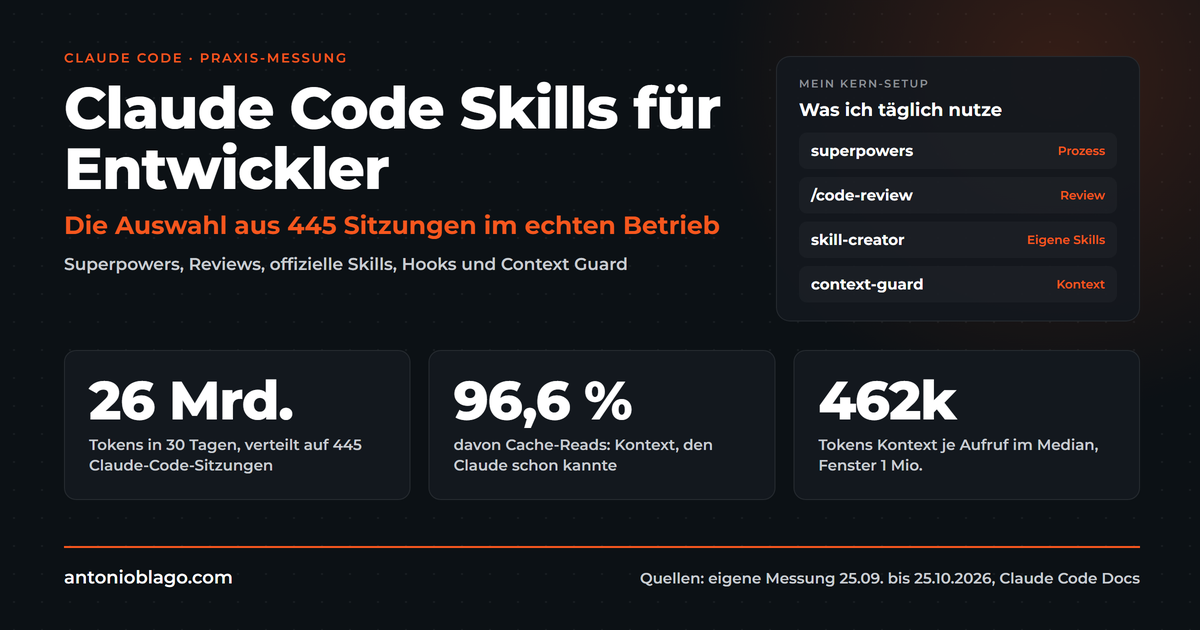 Claude Code Skills: Die besten für Entwickler 2026