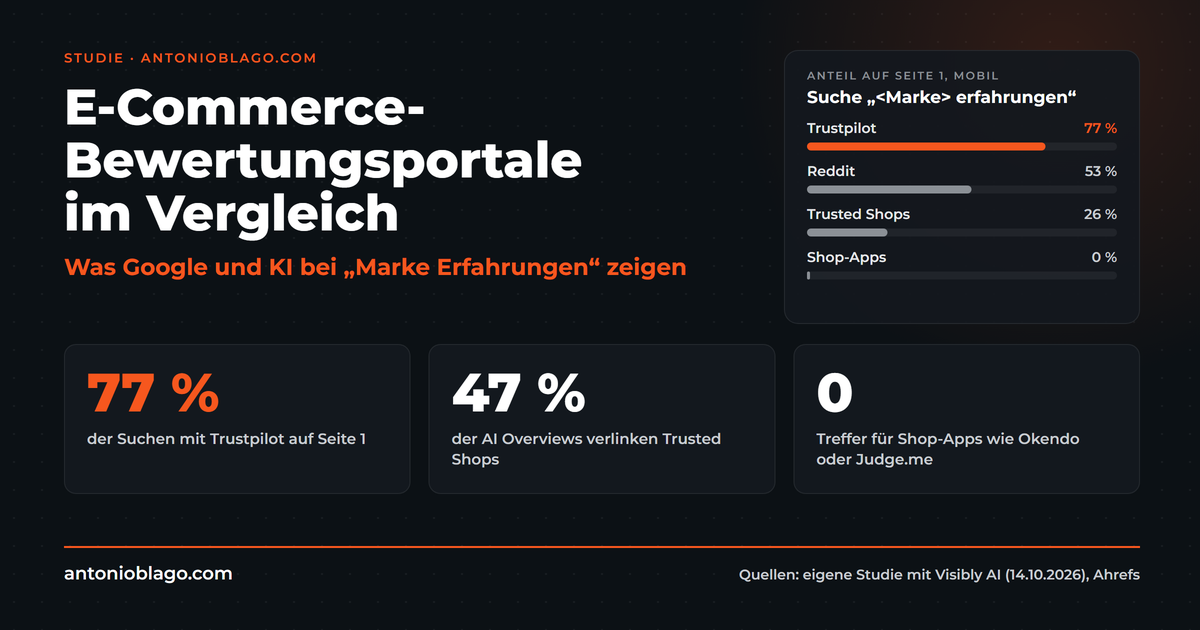 E-Commerce-Bewertungsportale im Vergleich: Studie 2026