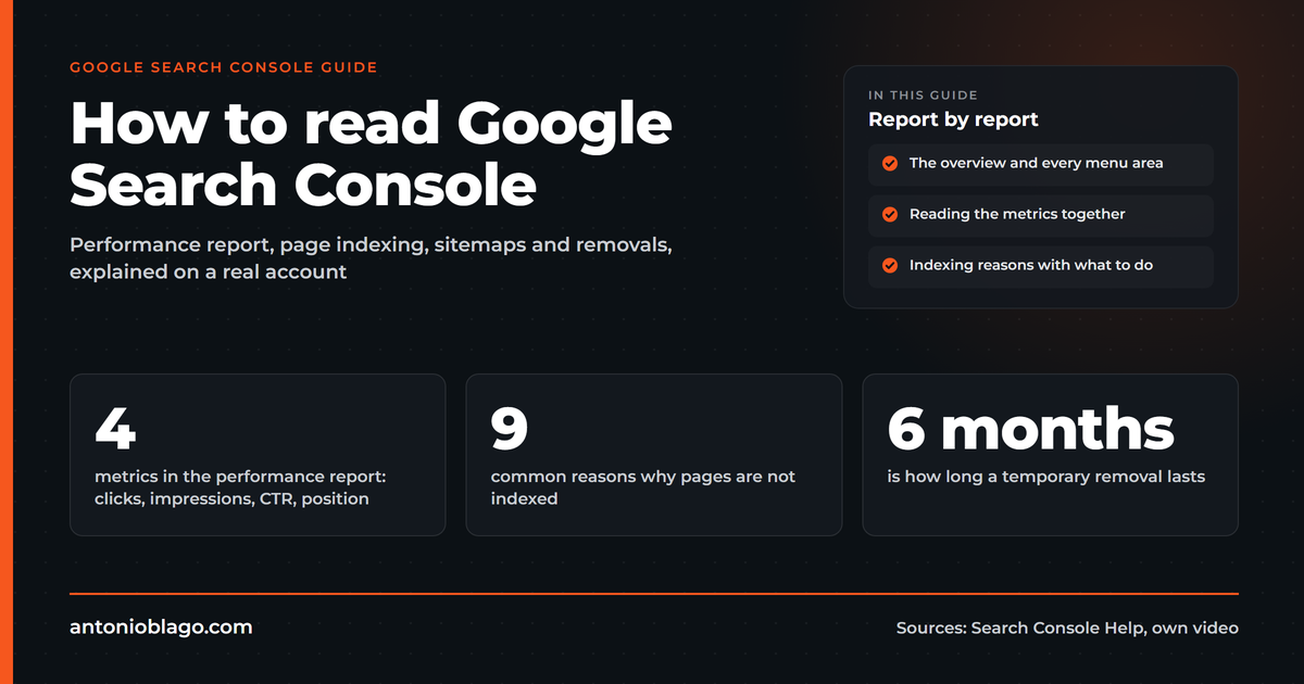 How to Use Google Search Console: Setup, Reports, SEO
