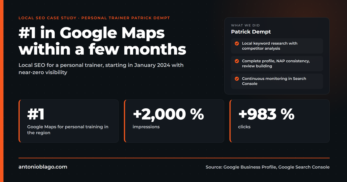 Local SEO Case Study: Personal Trainer Patrick Dempt