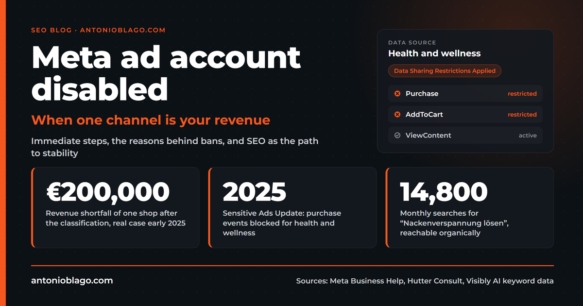 Meta Ad Account Disabled: When One Channel Is Your Revenue