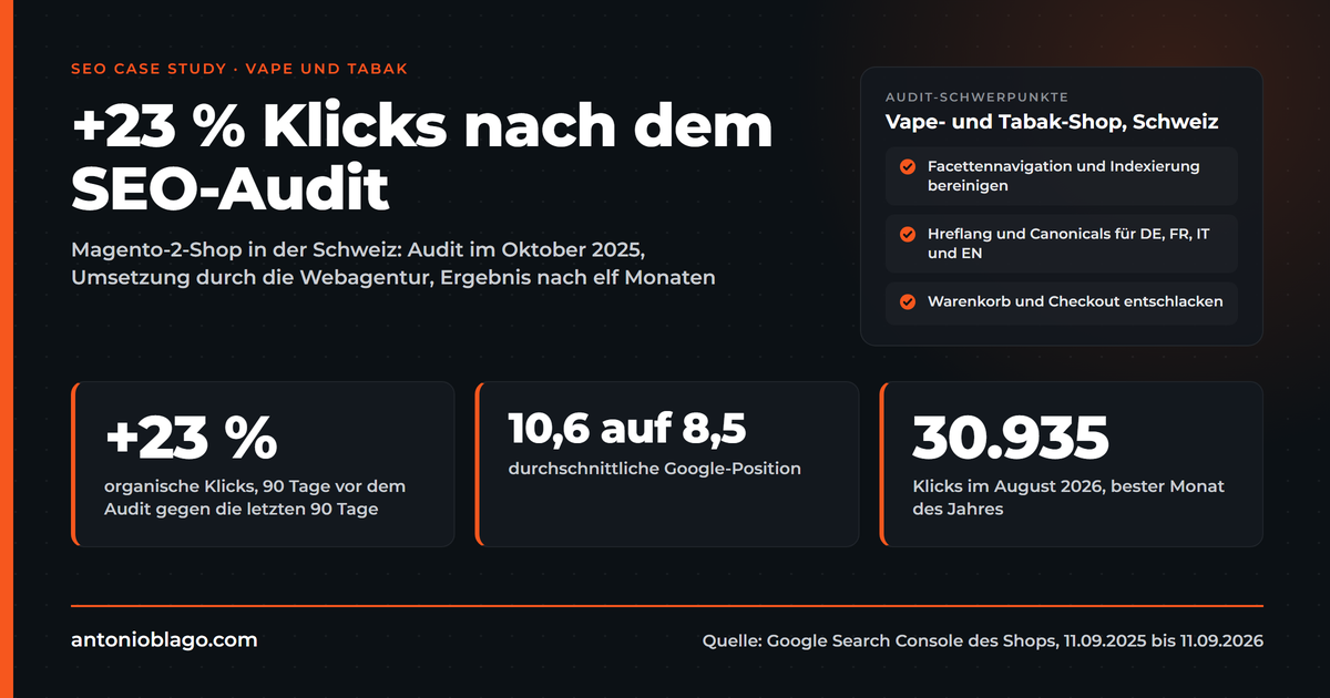SEO Case Study Vape und Tabak: +23 % Klicks nach dem Audit