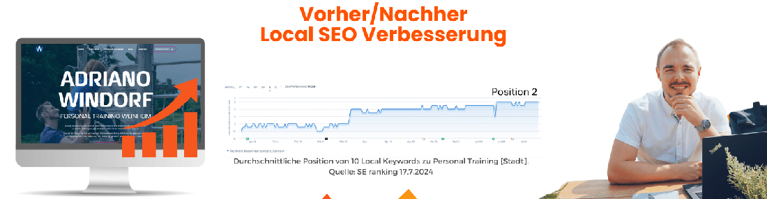 Local SEO Case Study Adriano Windorf