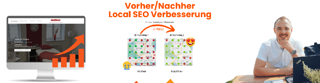 Local SEO Case Study time2wax