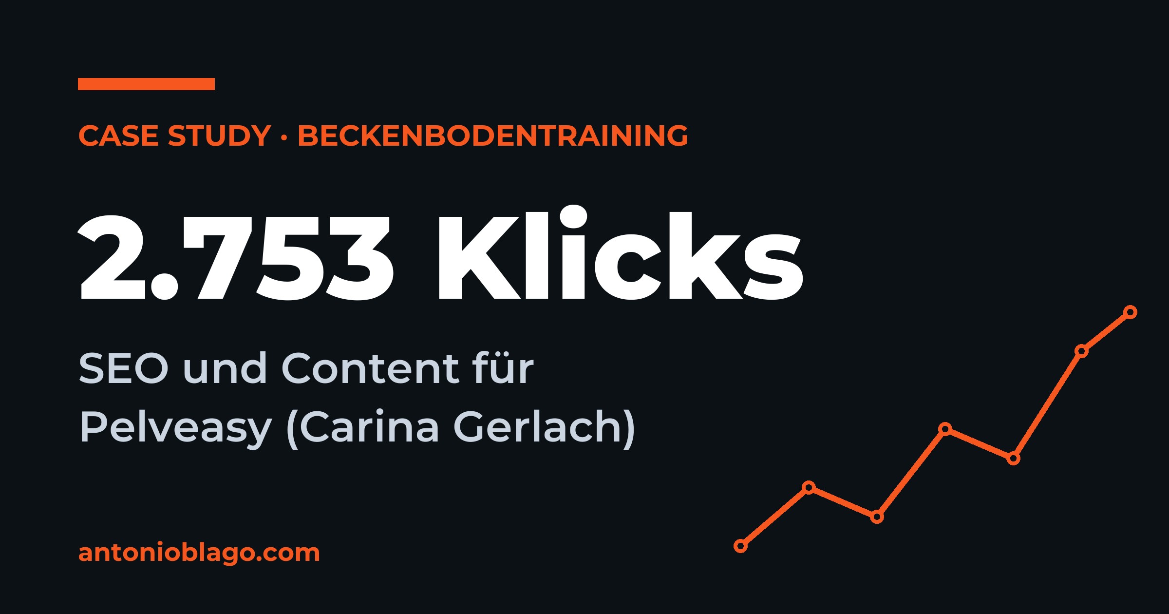 Case Study: SEO and Content for Pelveasy (Carina Gerlach)