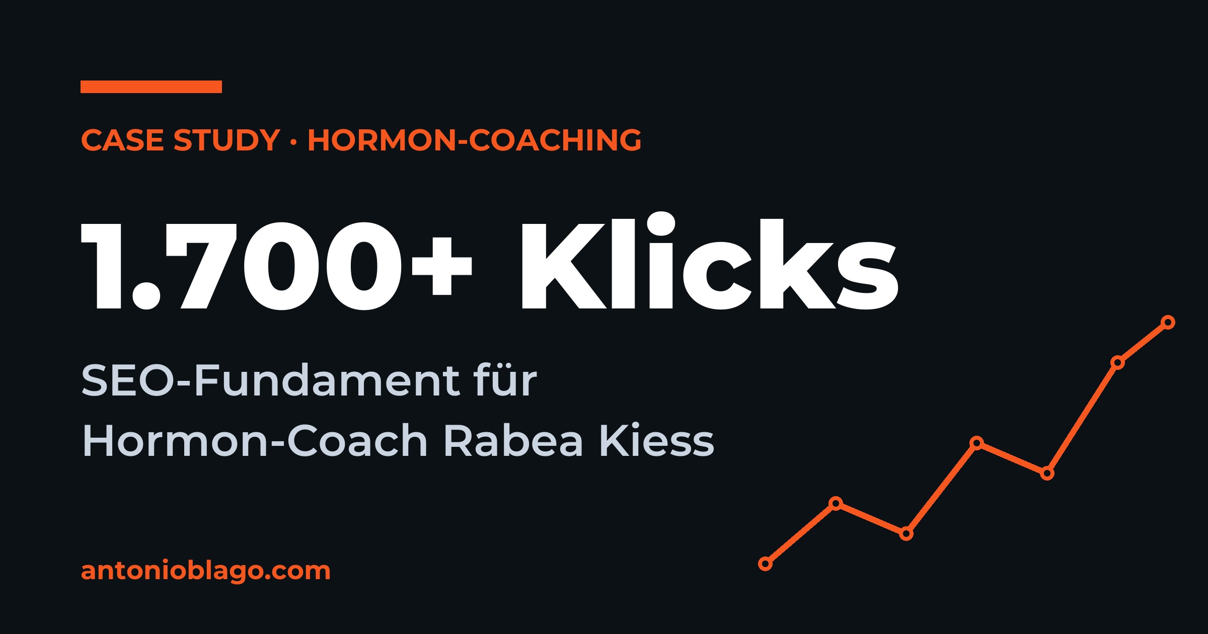Case Study: SEO for Hormone Coach Rabea Kiess