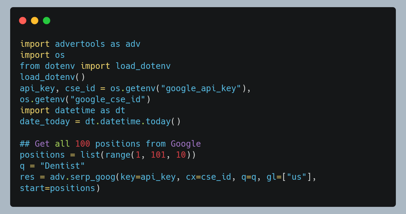 serps analysis