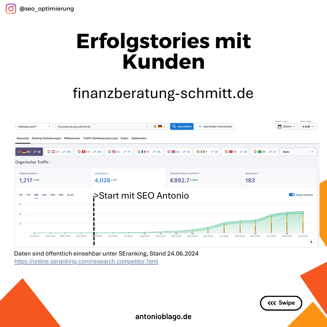 Erfolgstories Teil 1