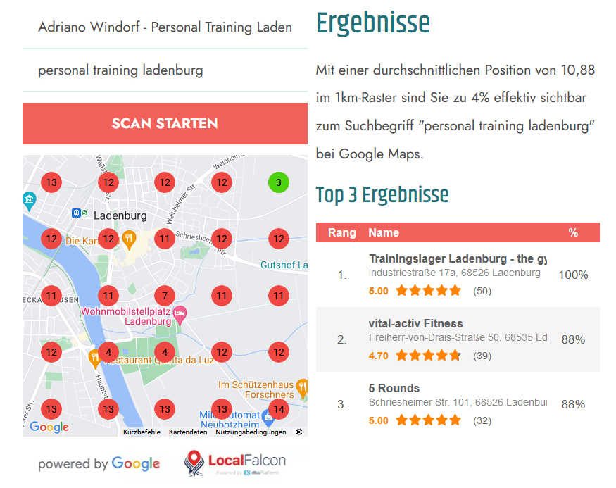 Personal Training Ladenburg A. Windorf Personal Training Ladenburg A. Windorf