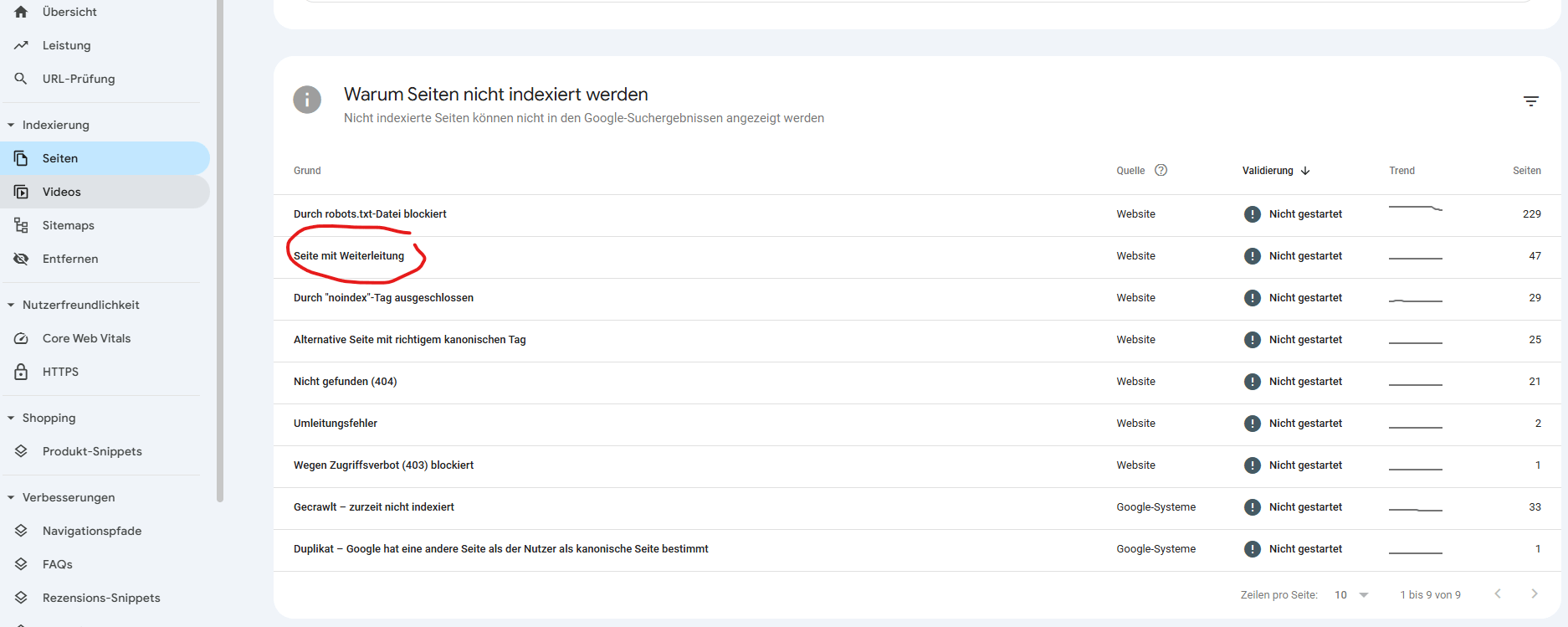 Seite mit Weiterleitung in der Google Search Console