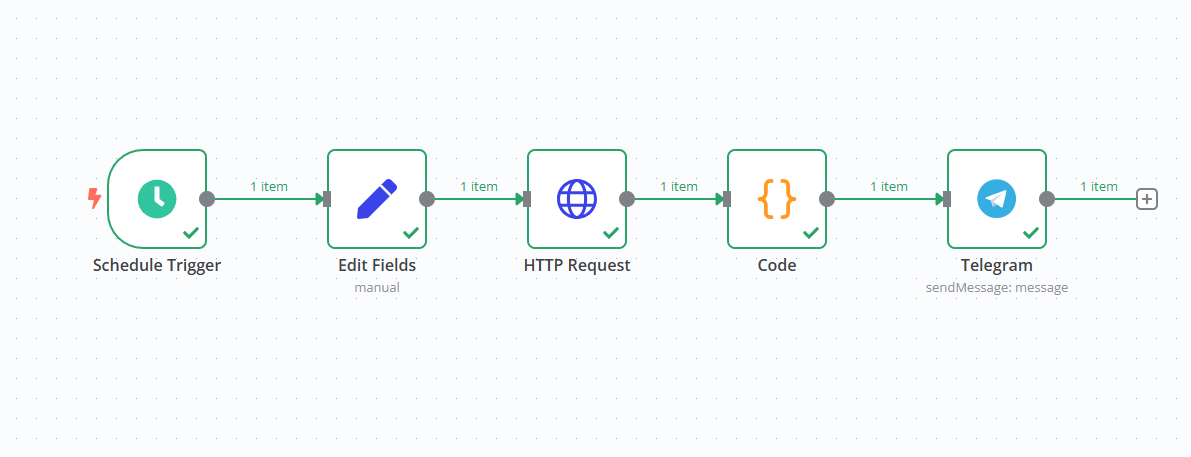 Webseiten Status Checker Workflow mit n8n und Apify: Eine Schritt-für-Schritt-Anleitung