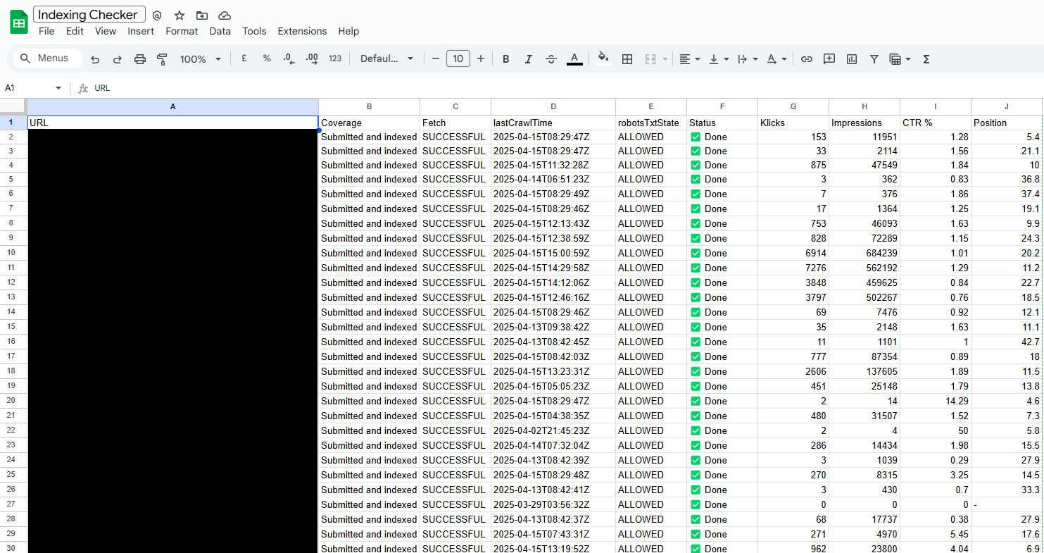 Indexing Checker für Google Search Console
