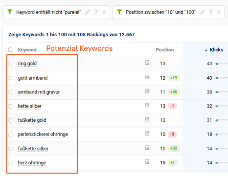 Screenshot 2025-11-23 131204 Potenzial SEO